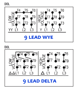 3 phase 9 lead motor wiring diagram